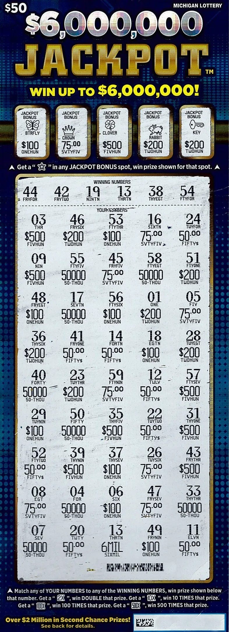 Where biggest winning Michigan Lottery tickets were sold in March