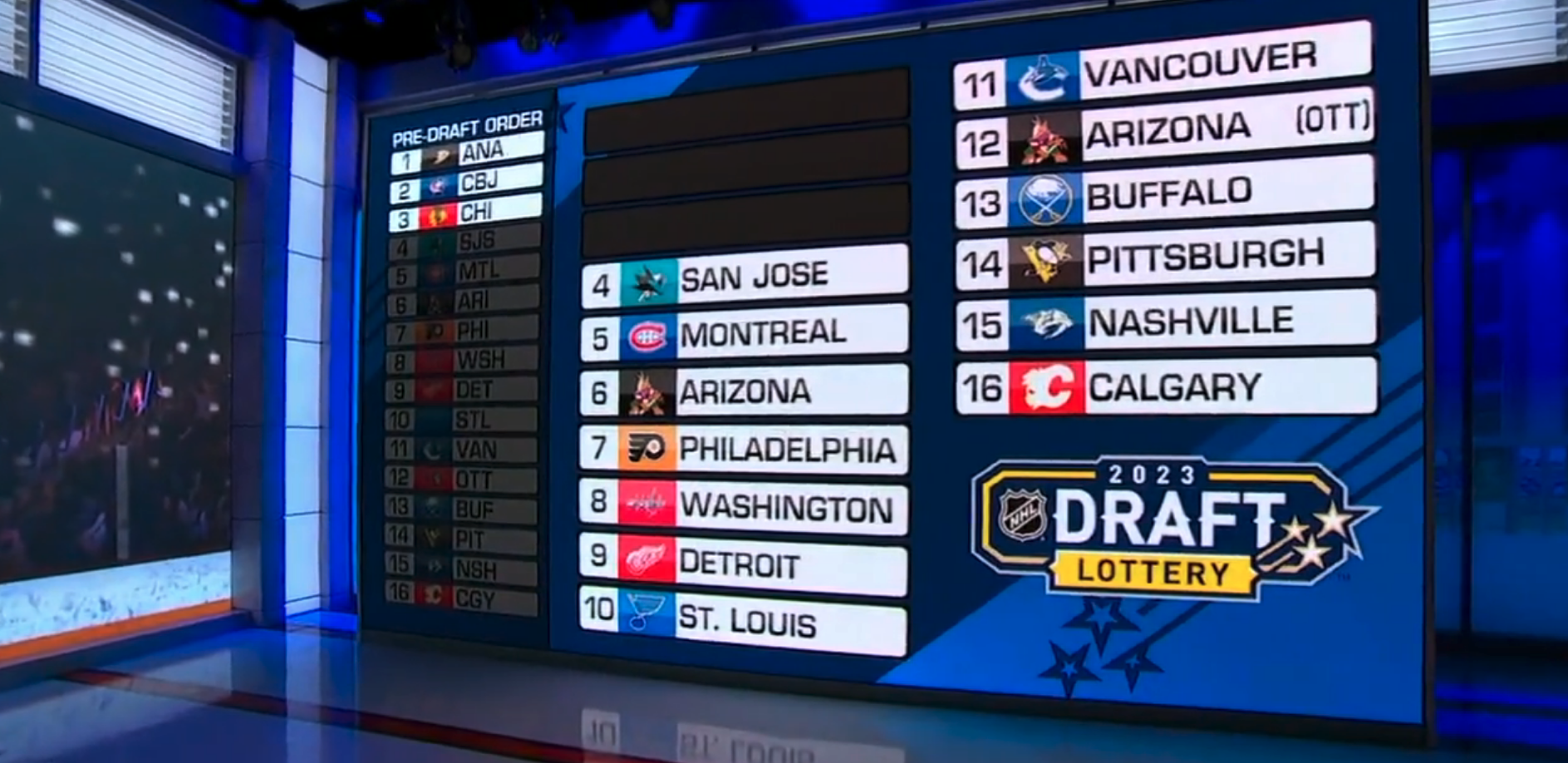 ESPN spoiled the results of the 2023 NHL Draft Lottery early in stunning broadcast snafu