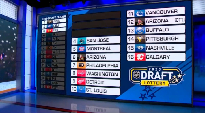 ESPN Announced The No. 3 Pick At The NHL Draft Lottery Before The Envelope Was Opened